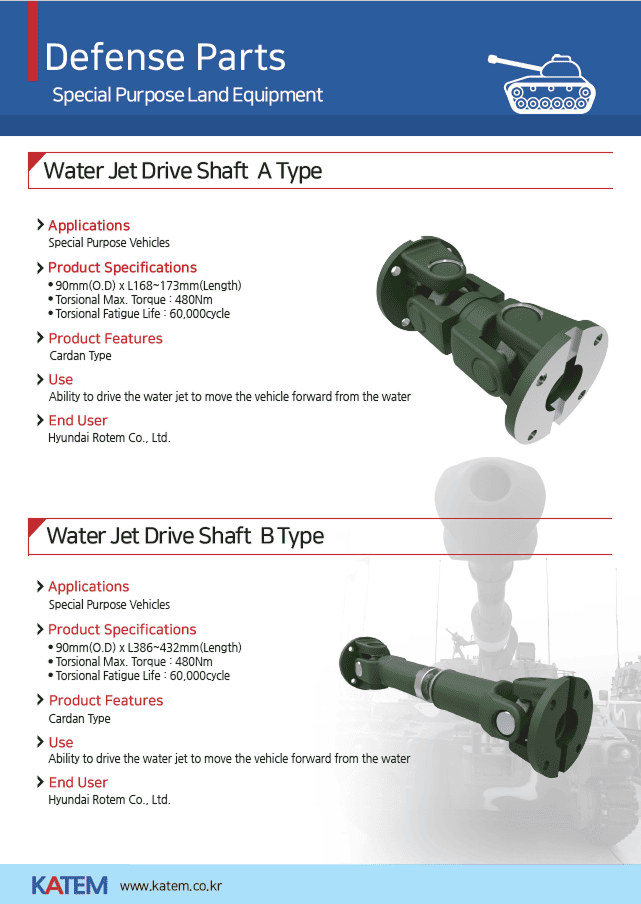 KATEM Catalog English Page 6