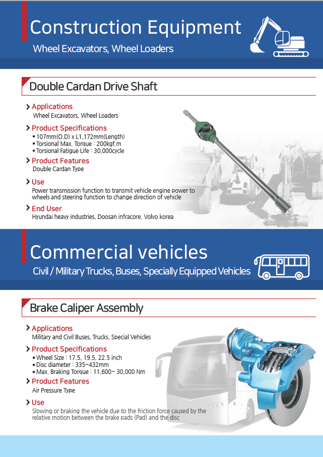 KATEM Catalog English Page 7