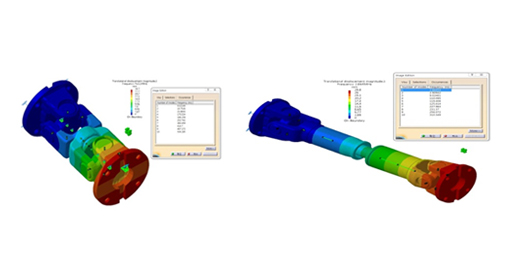 Analysis of the Water Jet