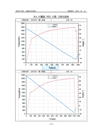 특수목적차량  동력전달축  내구성 시험